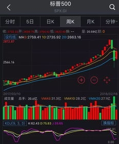 中光防雷股吧
