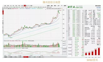 华泰证券交易软件下载