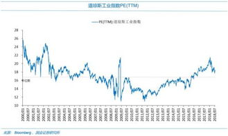 葛洲坝股票行情600068