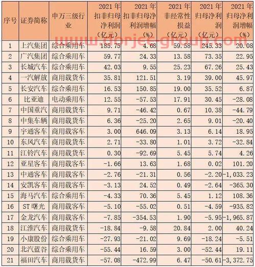 河北财达证券公司