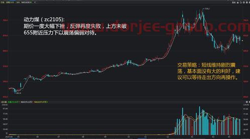 大成2020基金净值