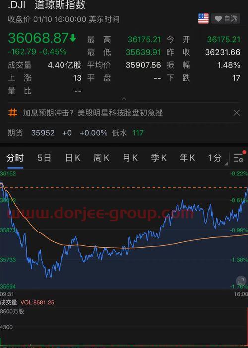 土壤治理概念股