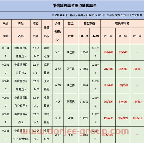603999读者传媒股票股吧