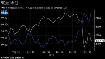 st艾格股票2022*消息