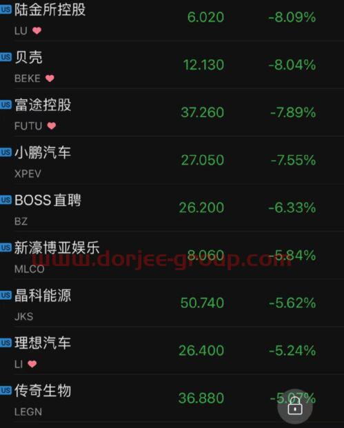盛路转债股吧