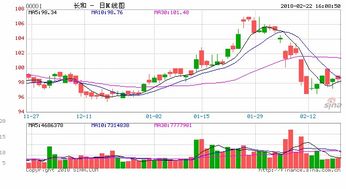 002256兆新股份股吧