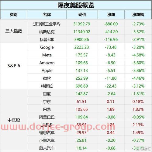国网信通公司