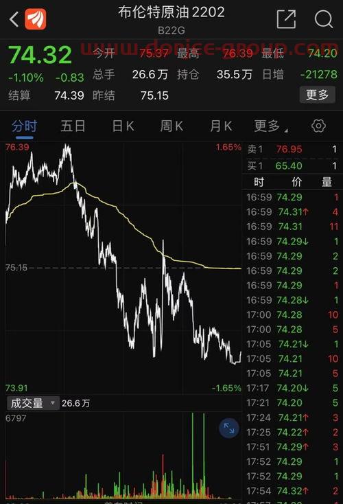 兴民智通(002355)股吧