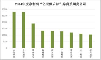凯美特气股票股吧