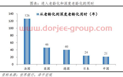 东北证券炒股软件