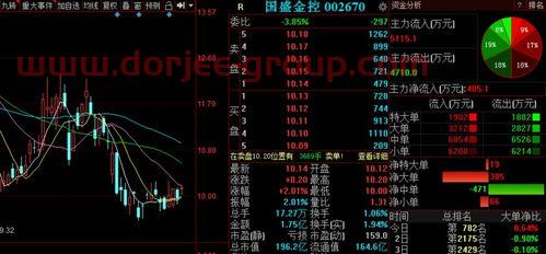 烽火科技集团有限公司
