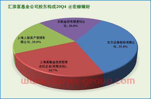 st中迪股票股吧
