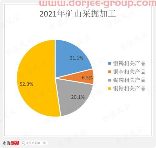 成都苑东生物制药股份有限公司