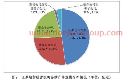 万家180基金净值