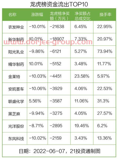 八格牙路
