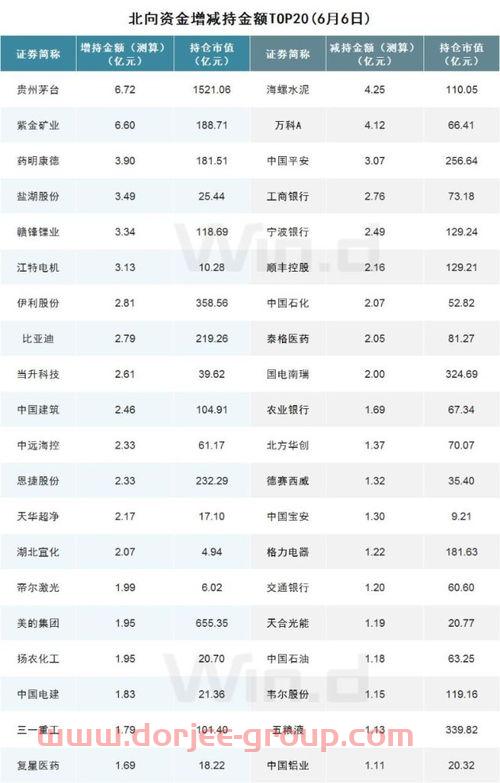 耀皮玻璃股票