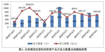 维维股份吧