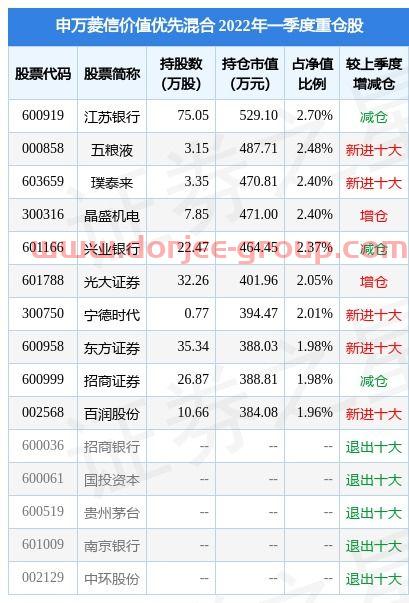 上海沪工
