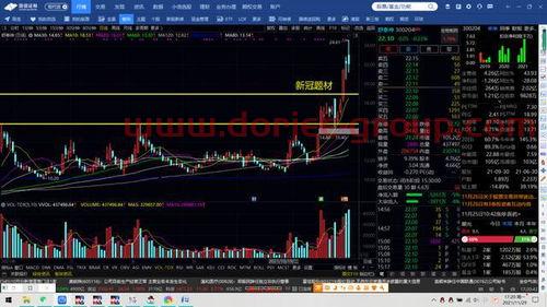 中国光刻机的新突破