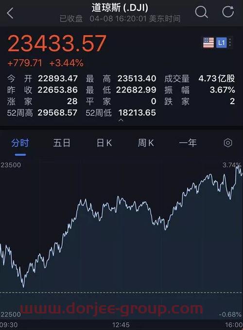 300929华骐环保股吧