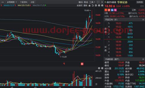 海达股份