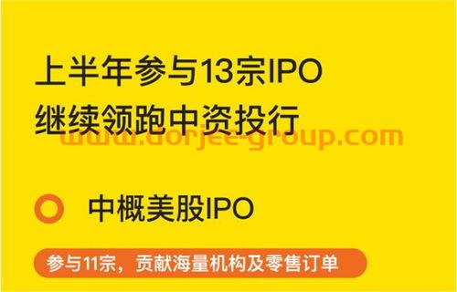 吉利汽车股票代码是