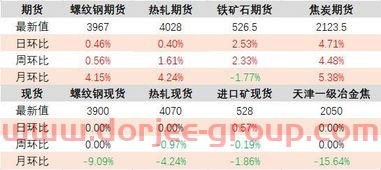 国海富兰克林基金公司