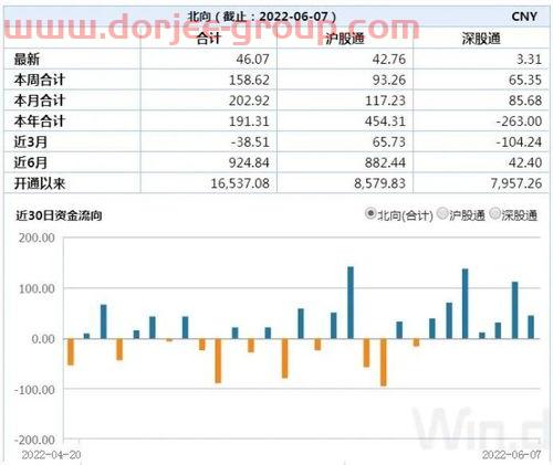 天津楼市新政