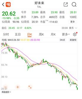 光大证券 股吧