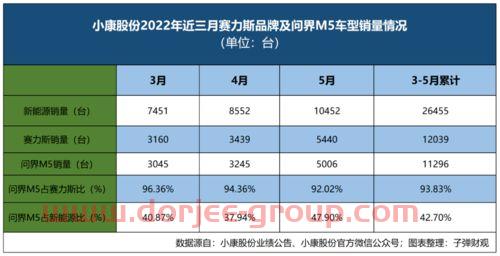 2022经纪人证什么时候报名
