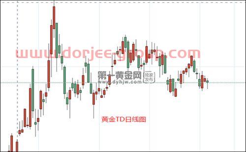 京粮控股*公告