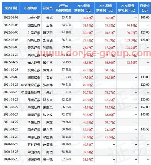 美瑞新材股吧