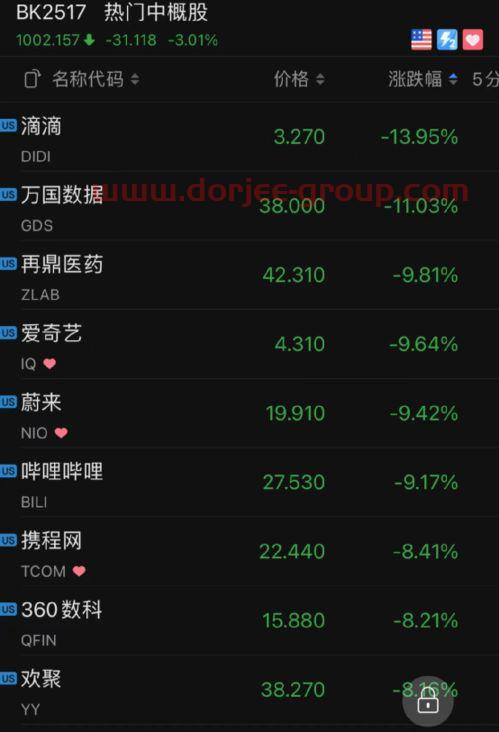 华夏成长基金净值