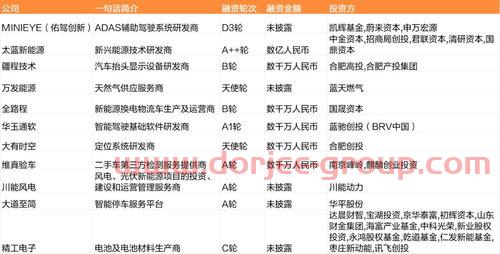 华工科技(000988)股吧