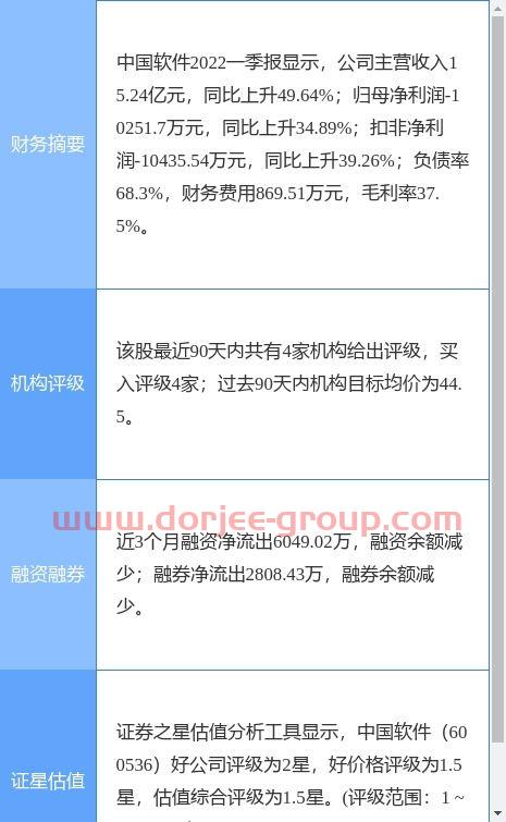 苏宁电器股票