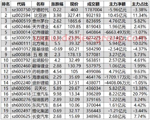 亚太科技(002540)股吧