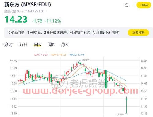 煤化工上市公司龙头股