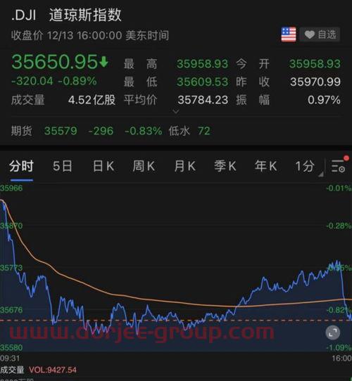 002568百润股份股吧