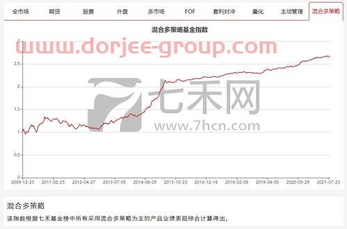 游戏交易平台手游