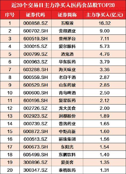 信达澳银新能源