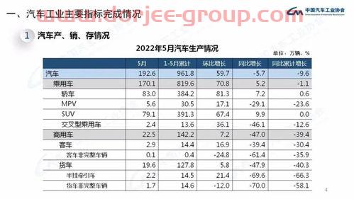 中国医药股*消息