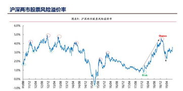 沪铜期货实时行情沪铜价格走势