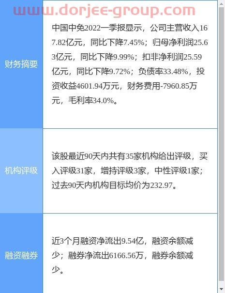 中科华联