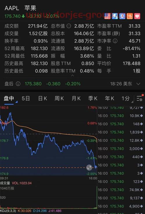日元*消息