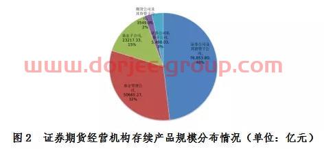 st凯瑞股票股吧