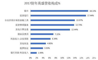 沪指大盘上证指数今日行情