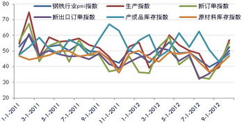 无锡振华股吧