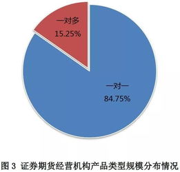 朗特智能股票股吧