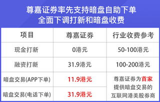 半年报披露时间