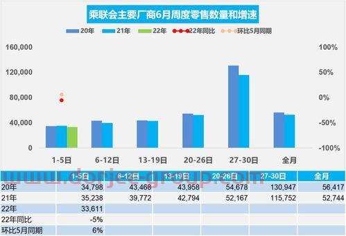 网炒股平台